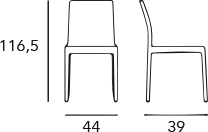 student sgabello-misure